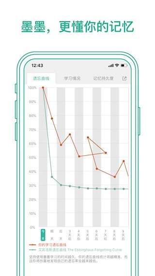 墨墨背单词20255