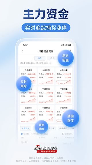 新浪财经截图2