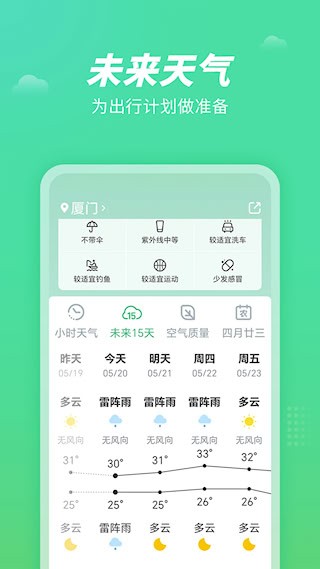 天气王2