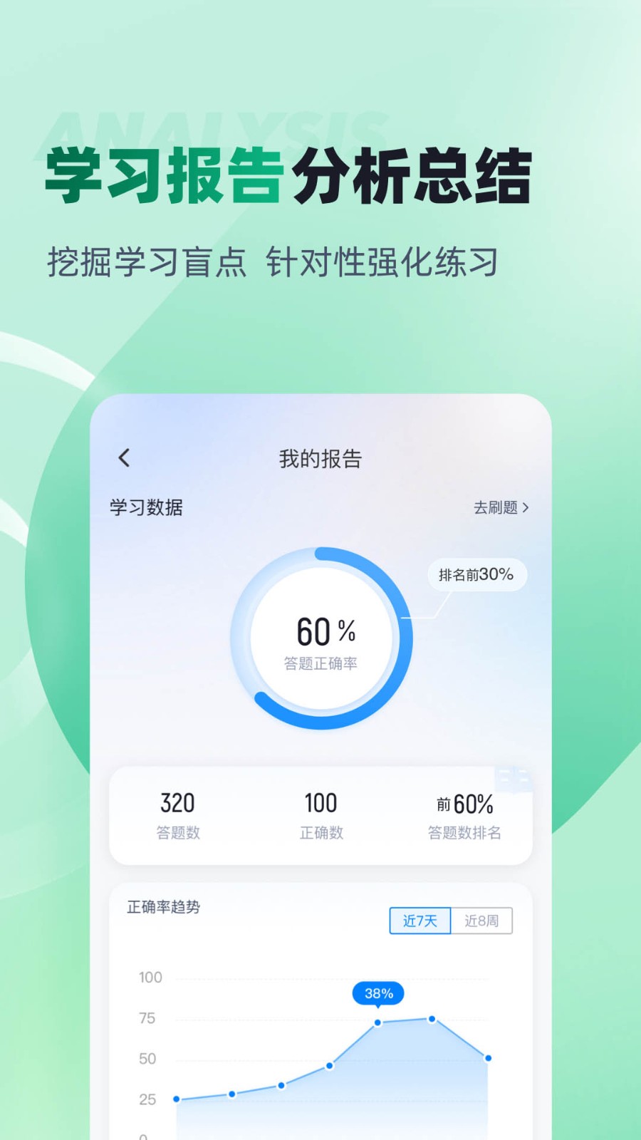 春季高考聚题库app截图2