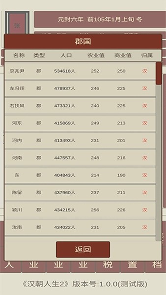 汉朝人生2无限金币版4