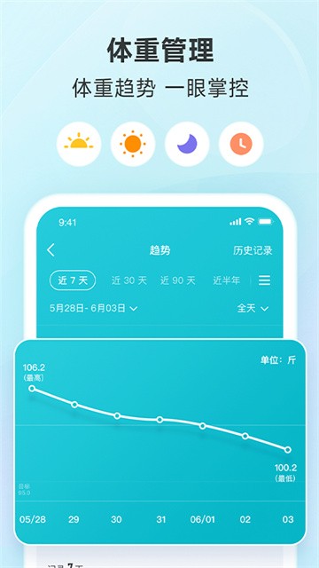好轻2