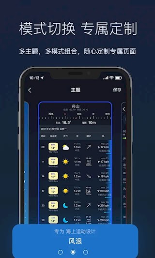 全球天气4