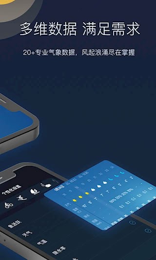 全球天气3