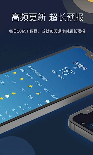 全球天气1