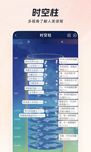全知识截图5
