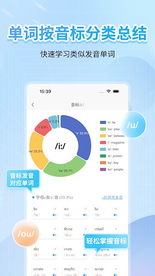 英语音标app2