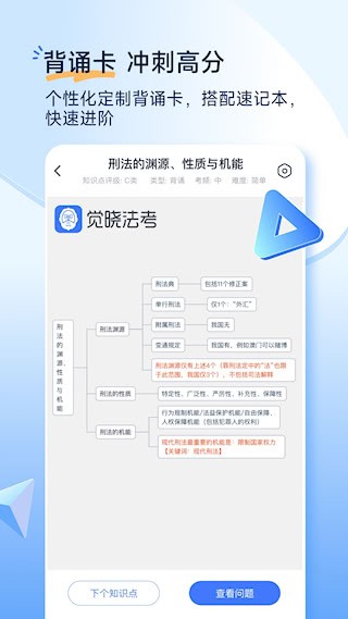 觉晓法考4
