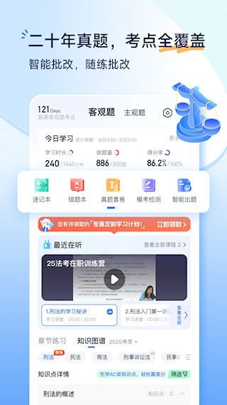 觉晓法考1