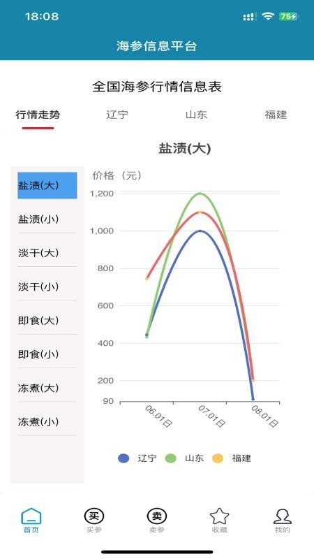 海参之家app1