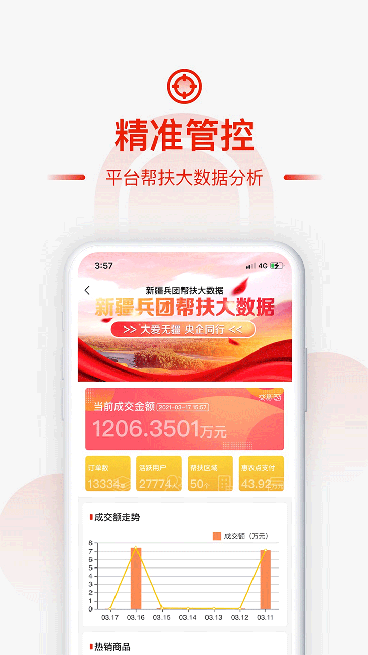 小商品城app4