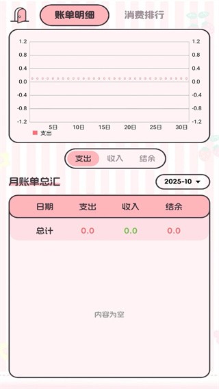猫狗记账app2