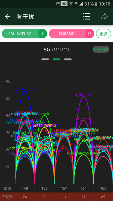 WiFi魔盒5