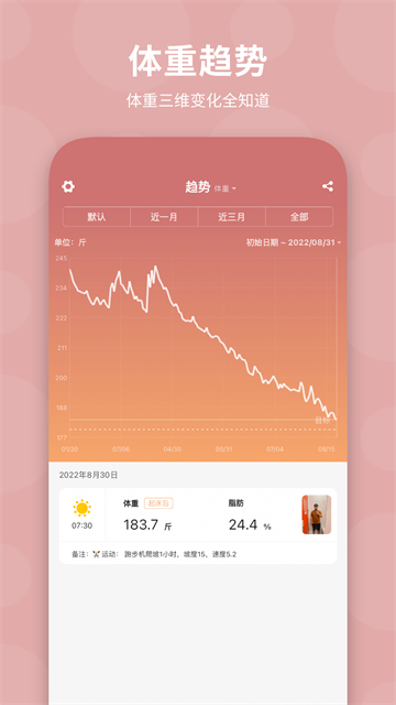 体重日记APP3