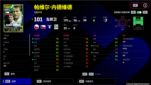 《实况足球》双增能史诗 帕维尔·内德维德即将上线!