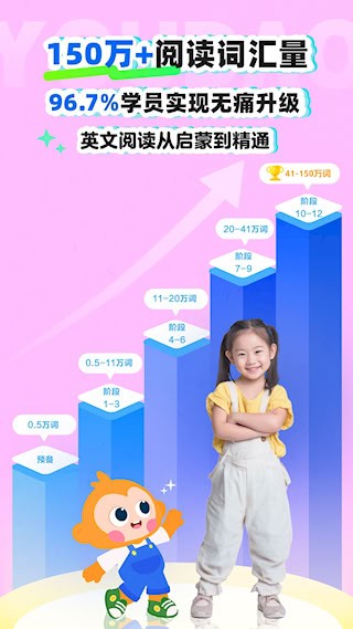 有道天天读2