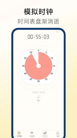 计时器Timer1