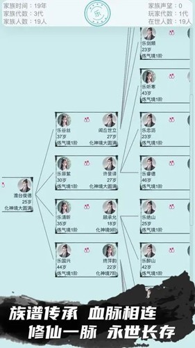修仙宗门模拟器免广告版3