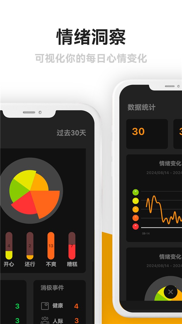 情绪日记本app截图2