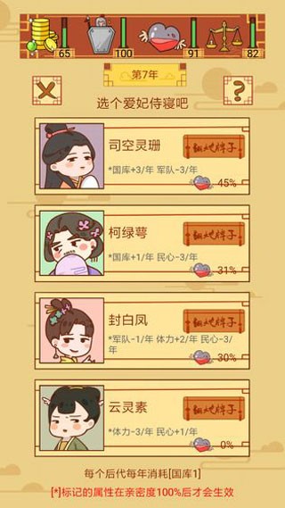 皇上你好蔡啊3