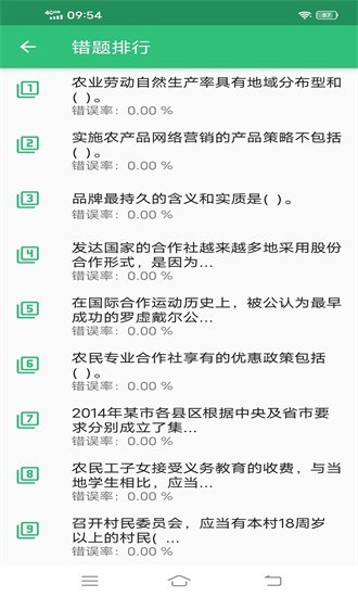 初级经济师农业经济师app1