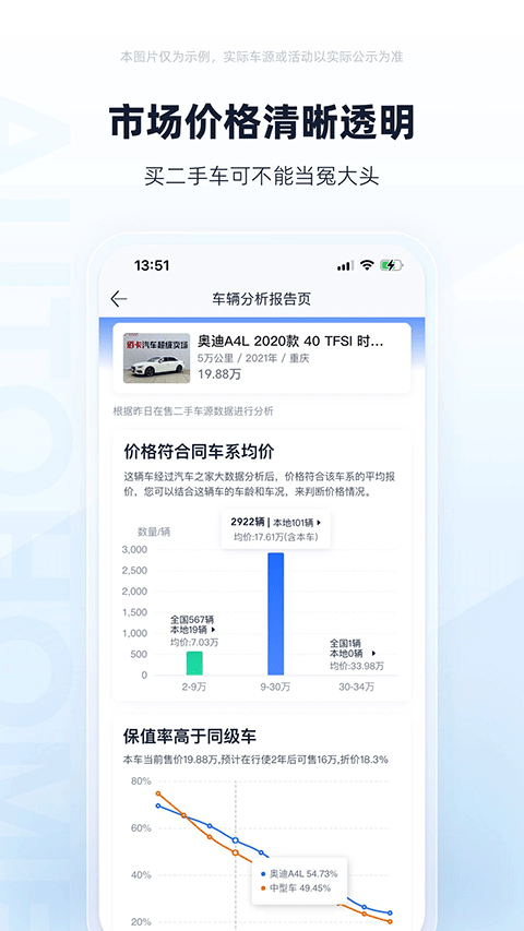 二手车之家app截图3