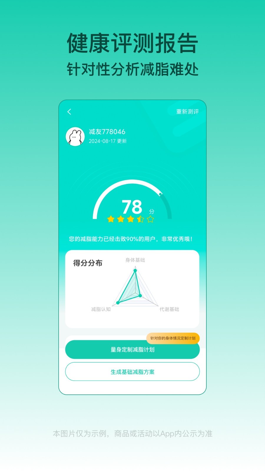 LEFU热量减肥法app截图1