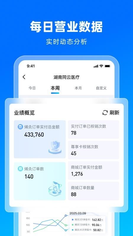 涂鸦军团app截图2