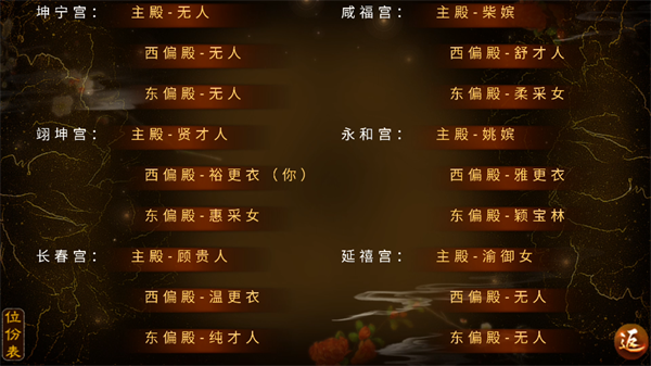 嫡后计划金手指版截图4