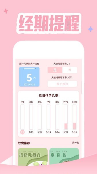 姨妈月经期管家app截图2