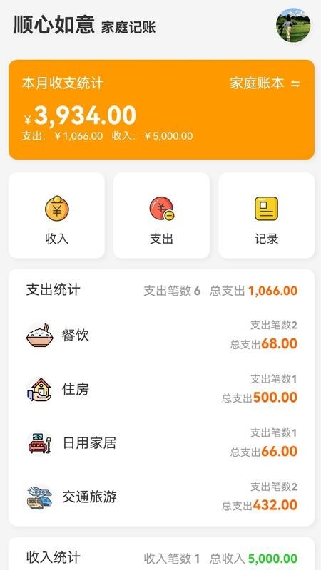顺心如意app截图2