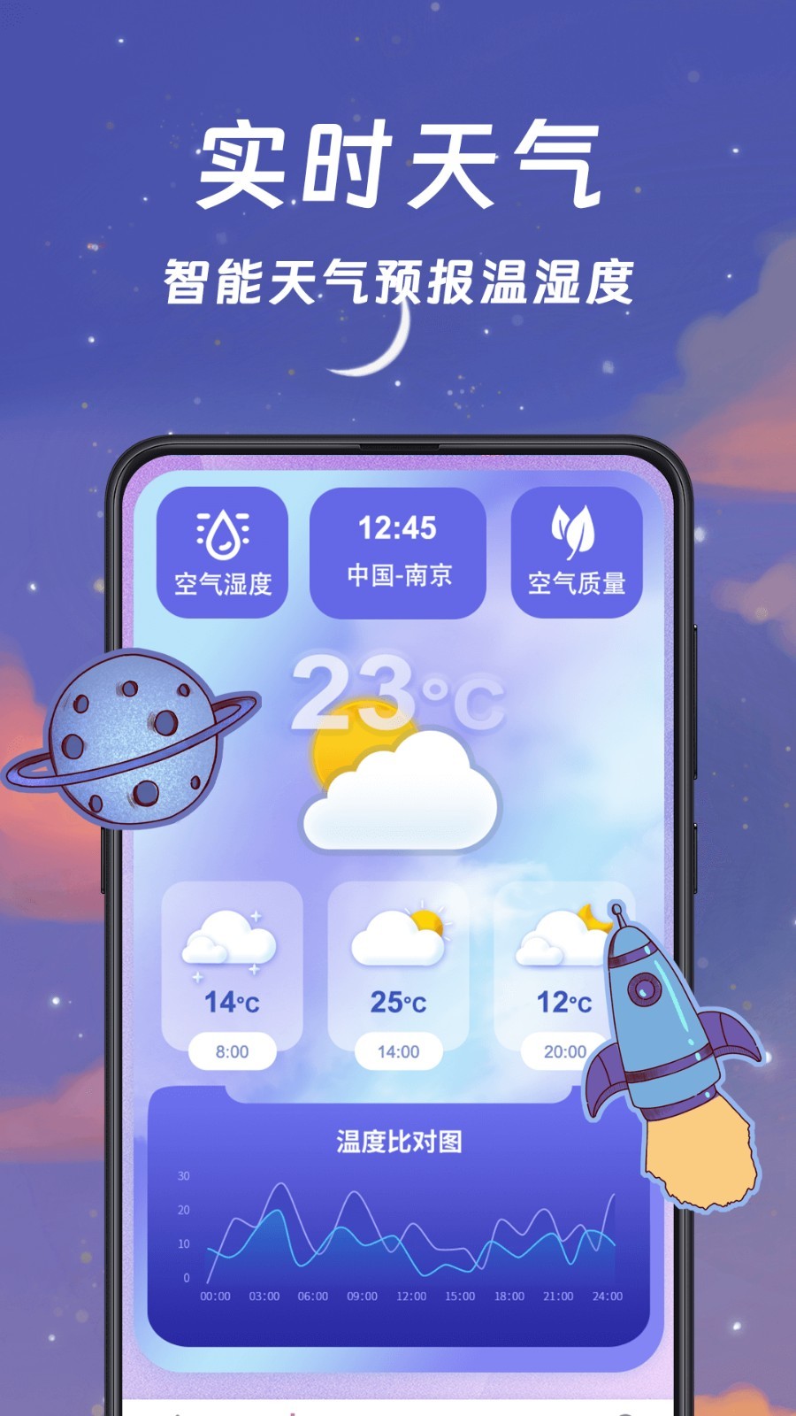 手机温度计app截图1