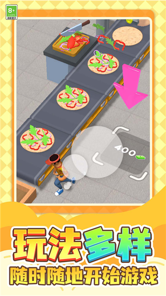 披萨帝国中文版2