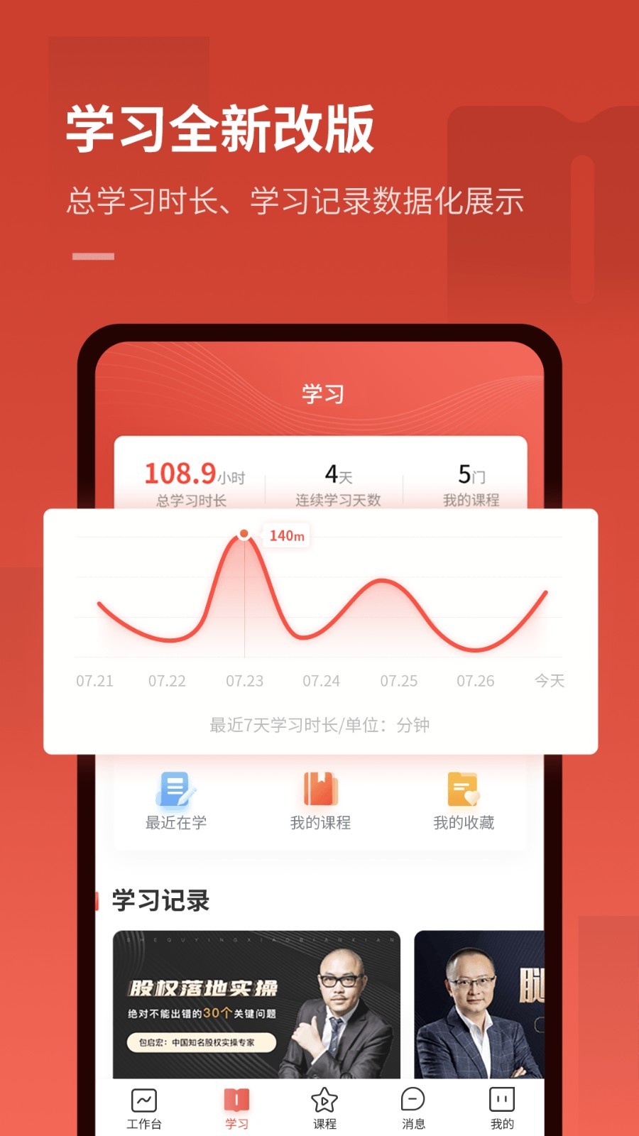 企课网app4