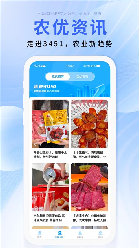 DCFAI智能商城app2