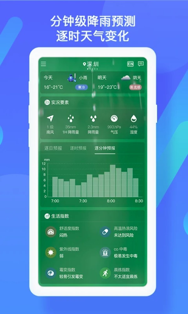 深圳天气app3