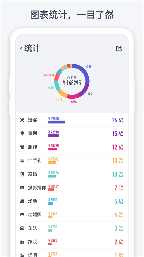 闪电记账app截图3