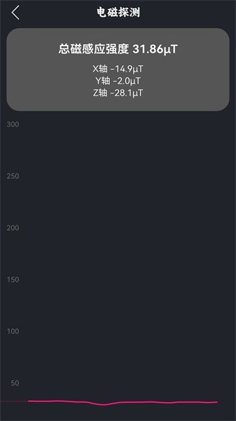 海拔测量app截图3