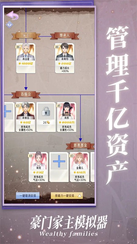 豪门家主模拟器游戏3