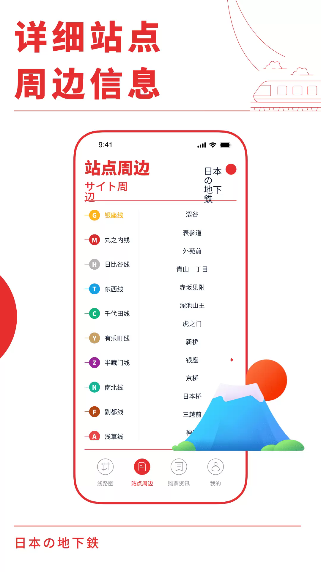 日本地铁通app2
