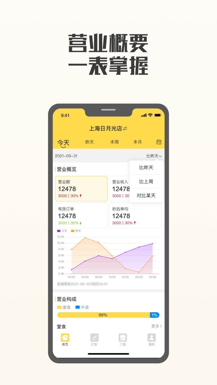 夸父商家app2