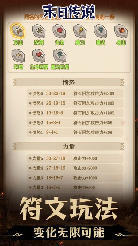 末日传说(0.05折地下城)1