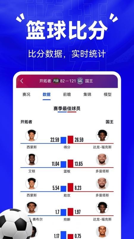 比分战报app3
