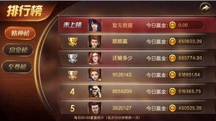 7388大富翁活动大厅截图3