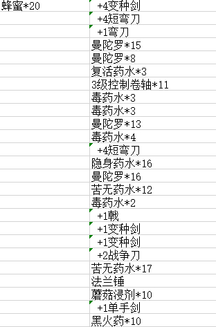 暗祭兑换列表大全截图4
