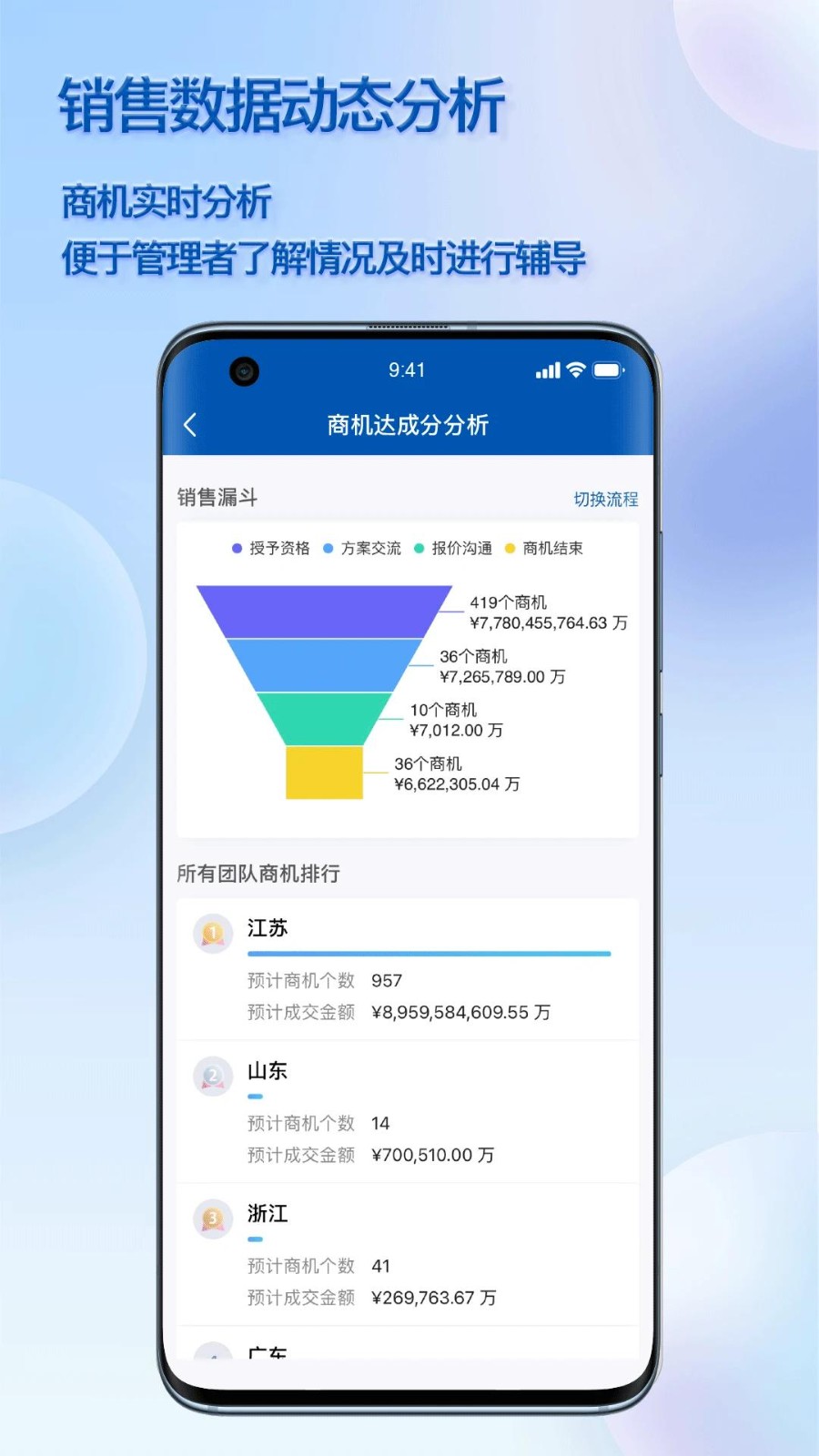 瑞泰CRM App1