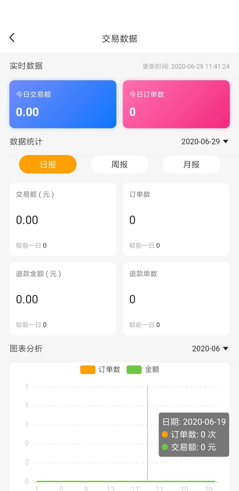 偶爸app截图4
