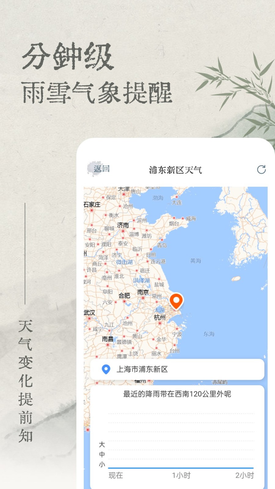 轻雨天气app截图4
