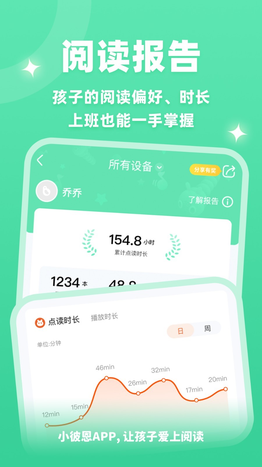 小彼恩app1