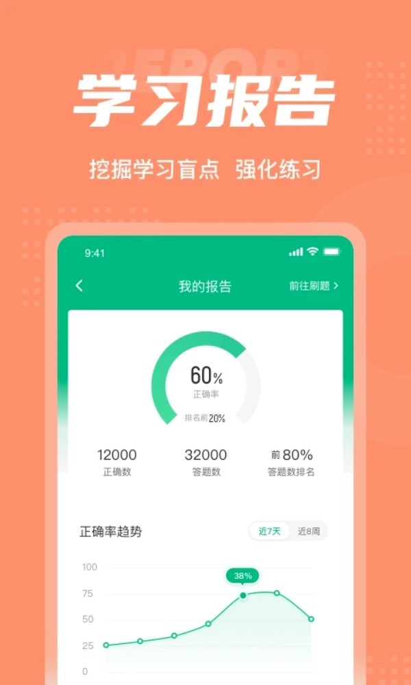 母婴护理师考试聚题库app4